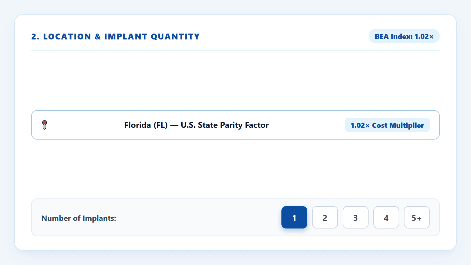 State location dropdown with Florida selected, applying regional price parity indices to calculate local procedure costs