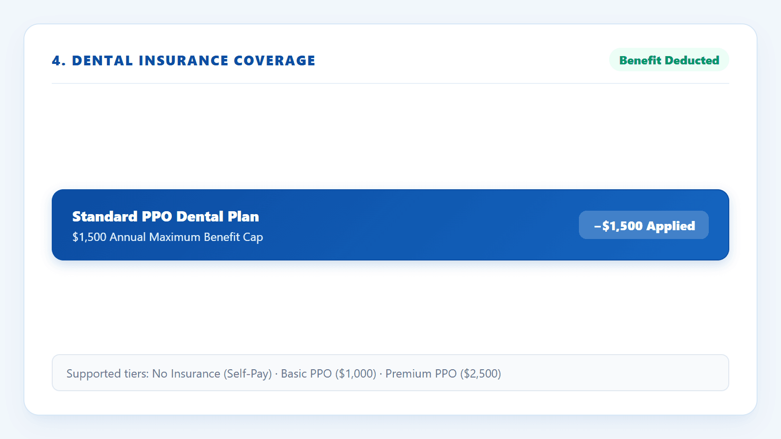 Insurance coverage tier configuration deducting PPO dental benefits before reaching the annual maximum cap