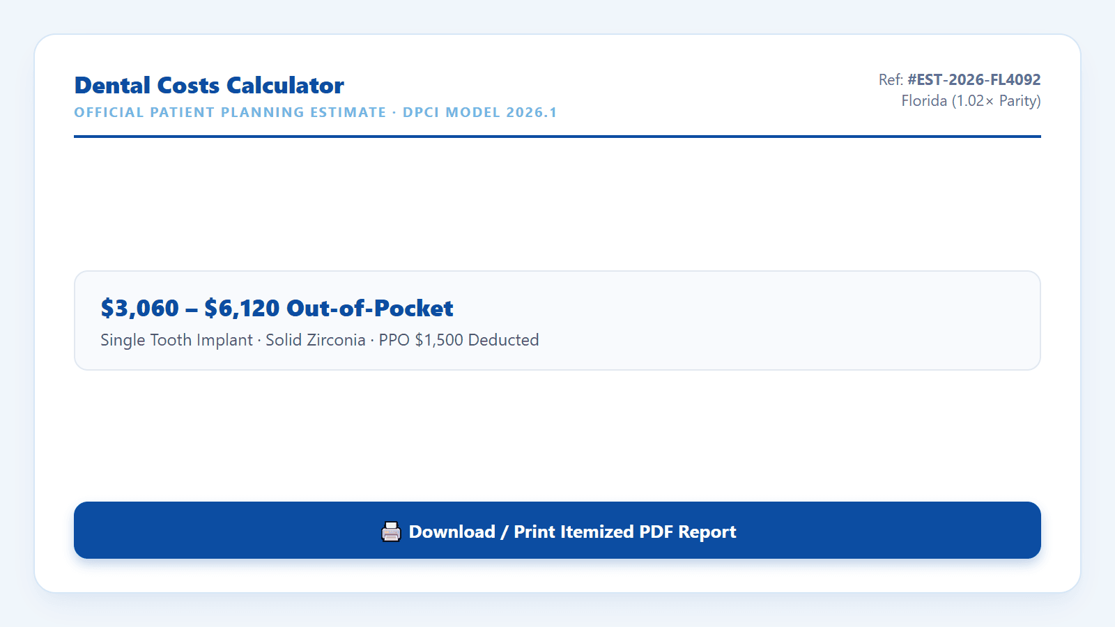 Printable one-page PDF patient estimate summary report preview with reference number, procedure codes, and financing breakdown